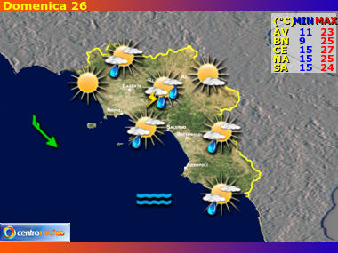 Previsioni del Tempo regione Campania, giorno 0